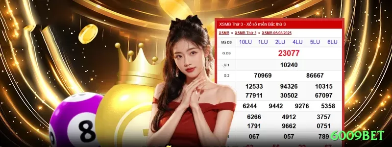 GamCare - 6009bet 🎰✨ Em slots progressivos, jogue quando o jackpot estiver bem acima da média histórica — aumenta a expectativa de retorno (RTP efetivo)! 🌟💰